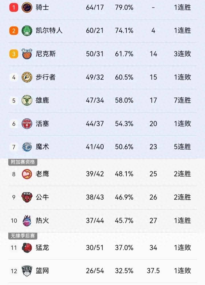 kaiyun sports-马德里竞技迎NBA季后赛关键赛，今晚战术微调，目标明确，医务组通报恢复