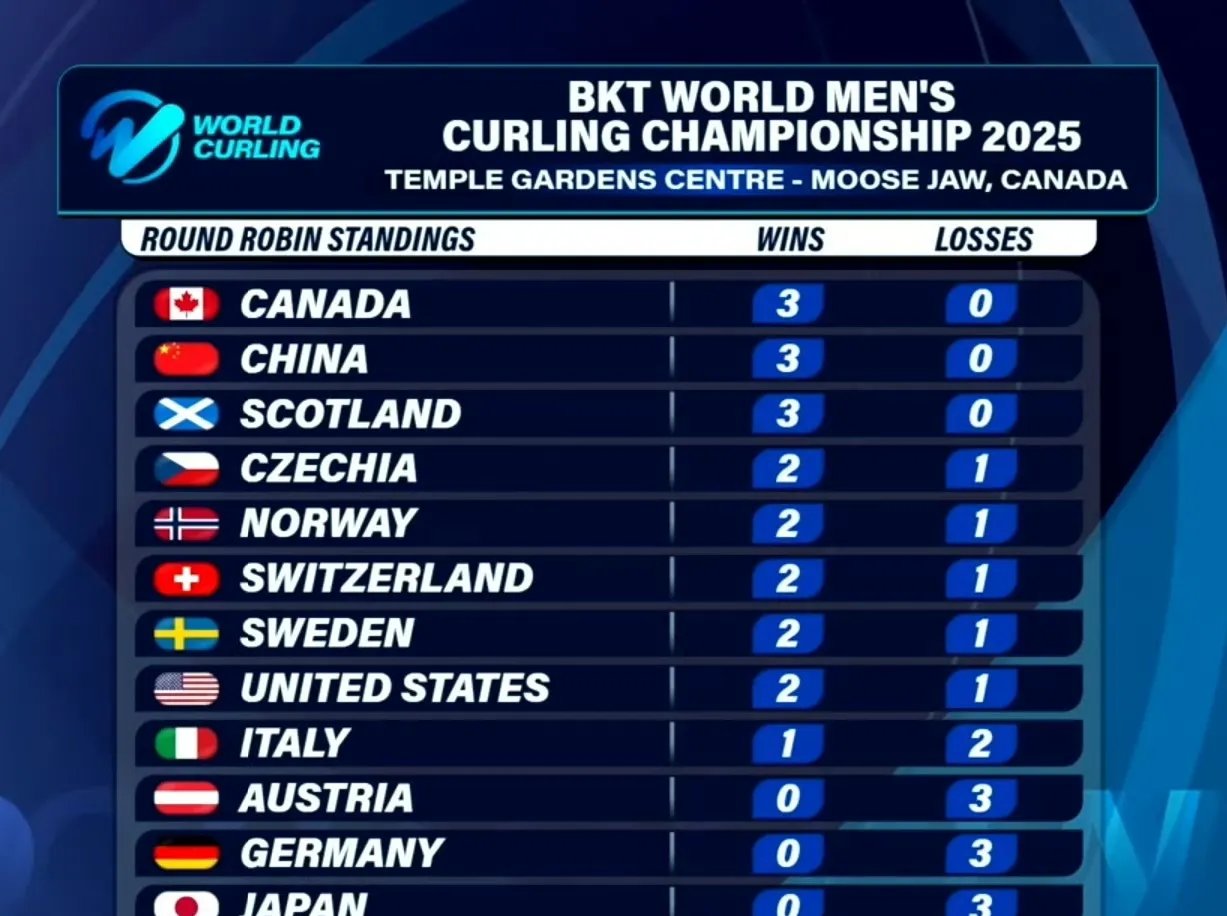 开云在线-包含赛地聚焦——意大利杯赛前热度飙升，广州队手感冰凉，话题不断，数据趋势出现新变化的词条