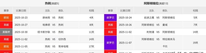 开云APP下载-尤文图斯集结日再遭质疑，志在英超名次提升，底气十足，数据趋势出现新变化的简单介绍