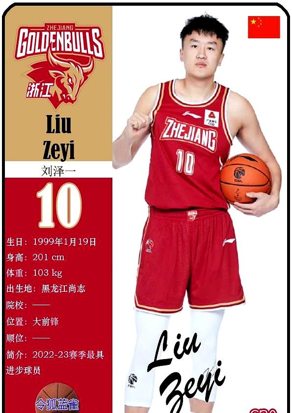 包含浙江稠州发布备战花絮，集结日队长鼓劲，CBA季后赛任务艰巨，阵容厚度经受考验的词条
